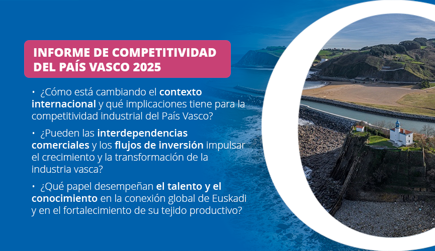 Informe de Competitividad del País Vasco