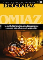 Relación simbiótica entre calidad del empleo y competitividad: evidencias del País Vasco